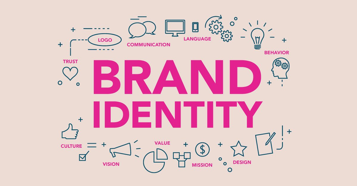 BrandIdentity