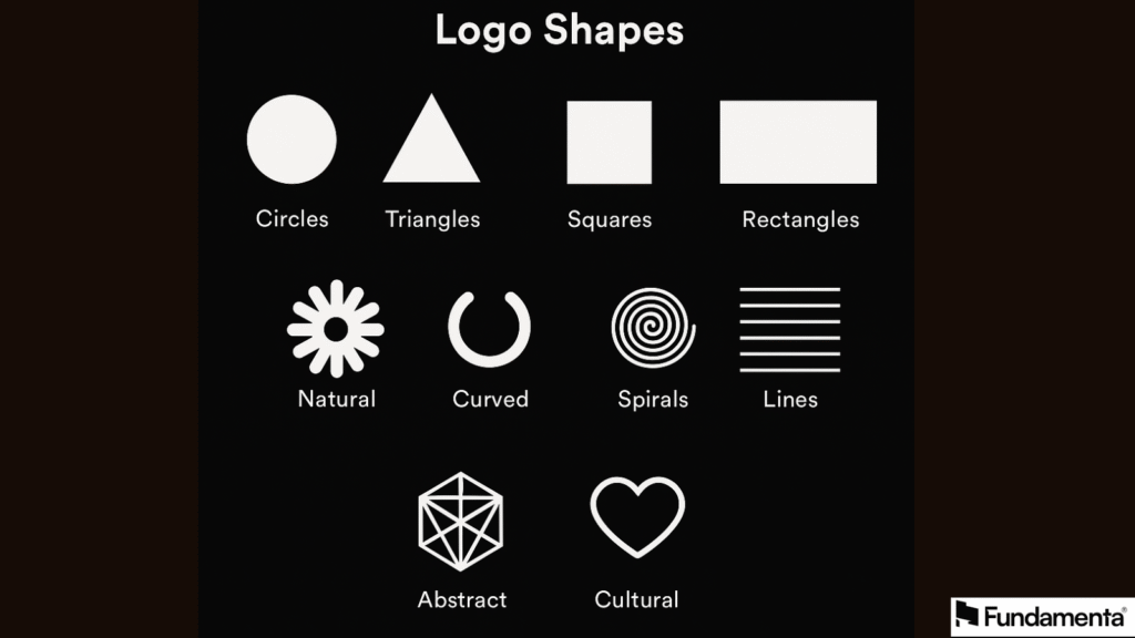 Shape Psychology in Logos