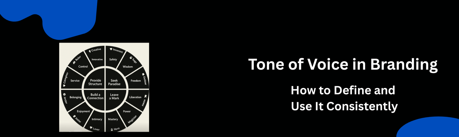 Tone of Voice in Branding:
